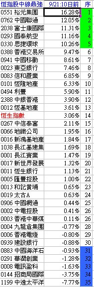 hsi d10.gif